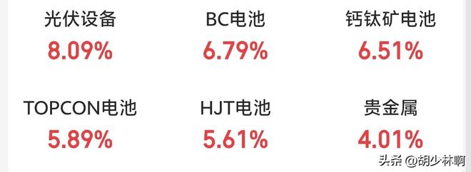 a50股指期货_中小盘股持续走强_A股市场走势分析