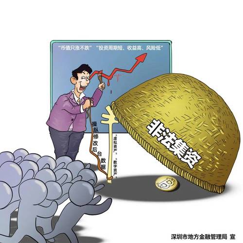 警惕！非法机构以配资十倍杠杆等噱头诱骗投资者参与非法活动