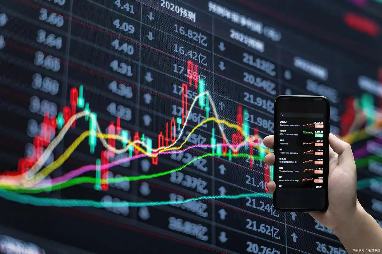 新手必看！股票买入卖出规则及交易时间、单位全解析