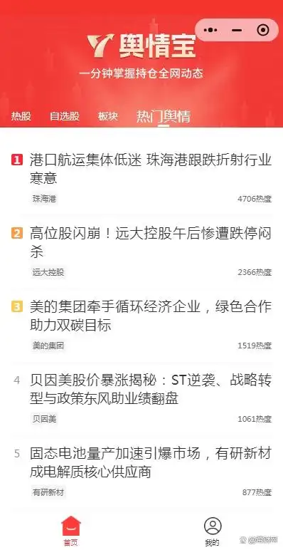 新手股市买入卖出规则_A股T+1交易制度详解_股票怎么买新手入门