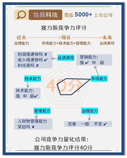 2026年资本市场资金杠杆需求平台合规性风控能力服务体验_环宇证券新生代高效能样板极速响应机制交易系统毫秒级延迟优化_股票配资平台排名