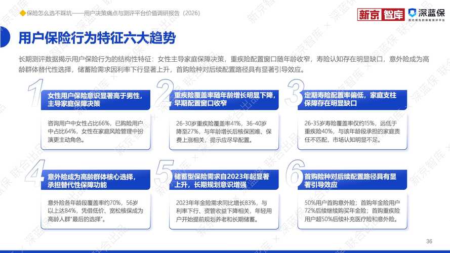 环宇证券新生代高效能样板极速响应机制交易系统毫秒级延迟优化_股票配资平台排名_2026年资本市场资金杠杆需求平台合规性风控能力服务体验