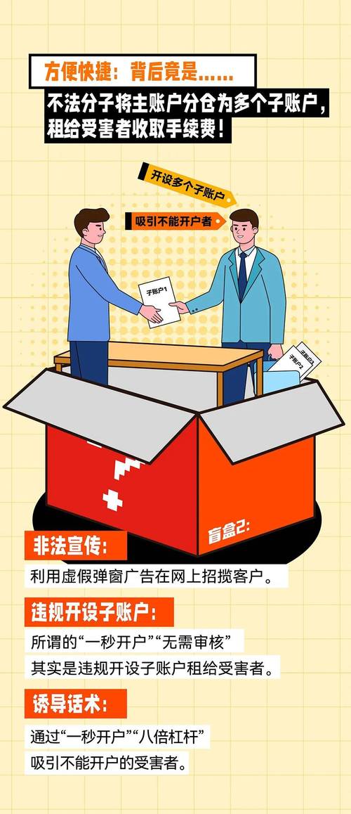  场外配资公司 地域分布 浙江上海广东 _场外配资监管 证监会 伞形信托 _配资利息