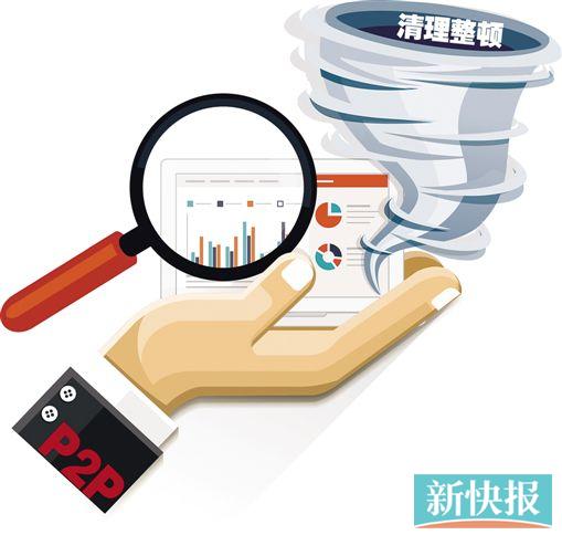 股市下跌，P2P平台配资业务遇大变局，多家停止或收缩业务