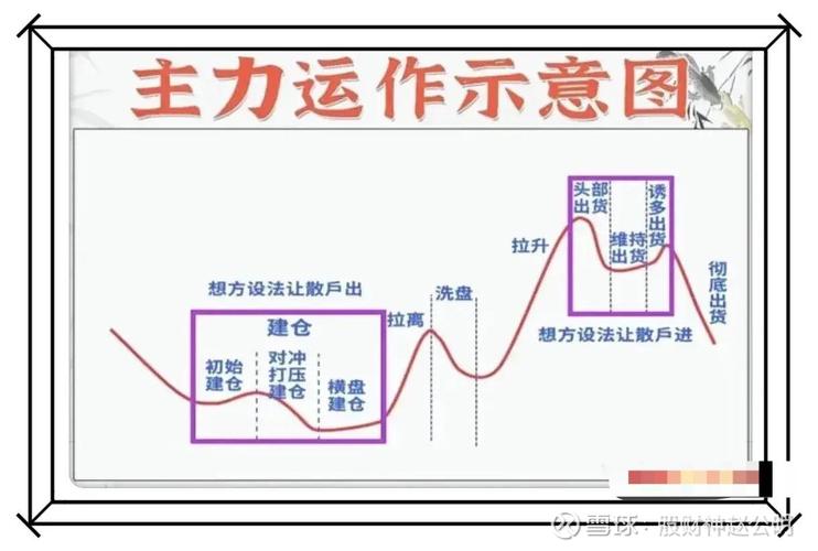 A股场外配资卷土重来_股票配资系统_10倍杠杆股票配资平台