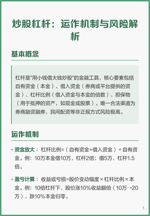 稳健投资的优势与实践_炒股金融杠杆_炒股用杠杆的风险与诱惑