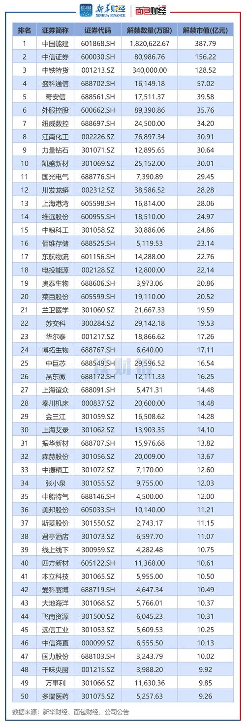全国首届股票配资职业大会_国内五大股票配资途径排名_股票配资平台排名