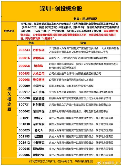 2019年十大股票杠杆平台整理，股民朋友快来参考