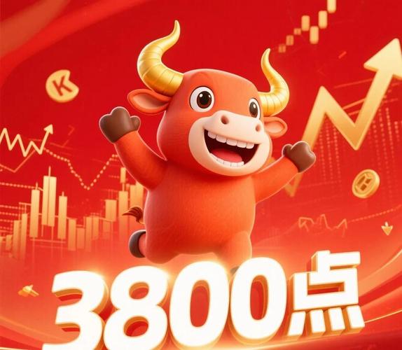 A股市场近期走势_按月配资_证监会曝光非法配资平台名单