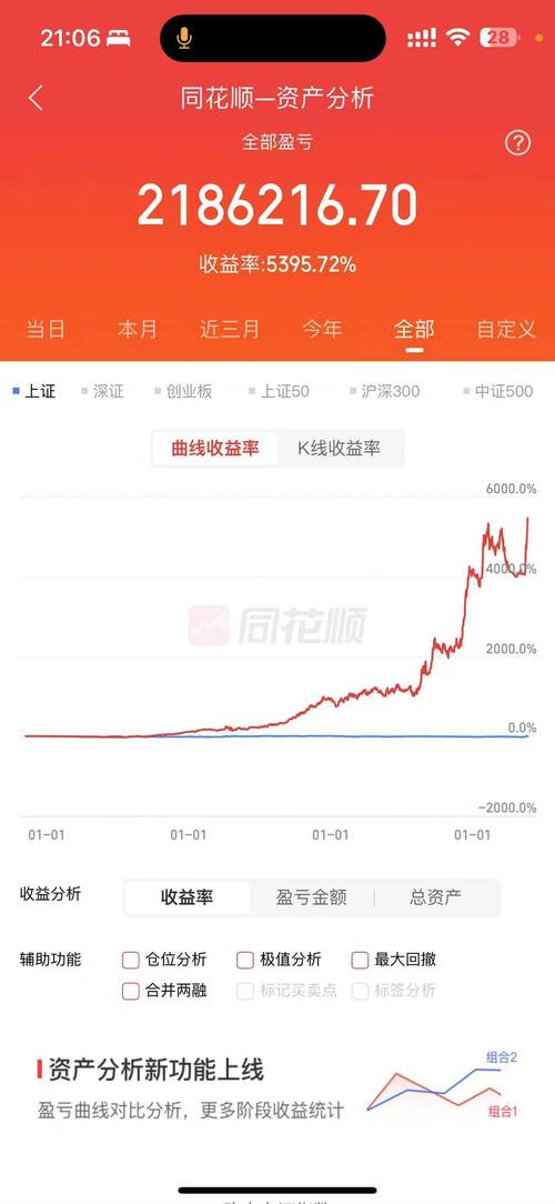 按月配资_山寨同花顺配资平台_非法配资公司名单