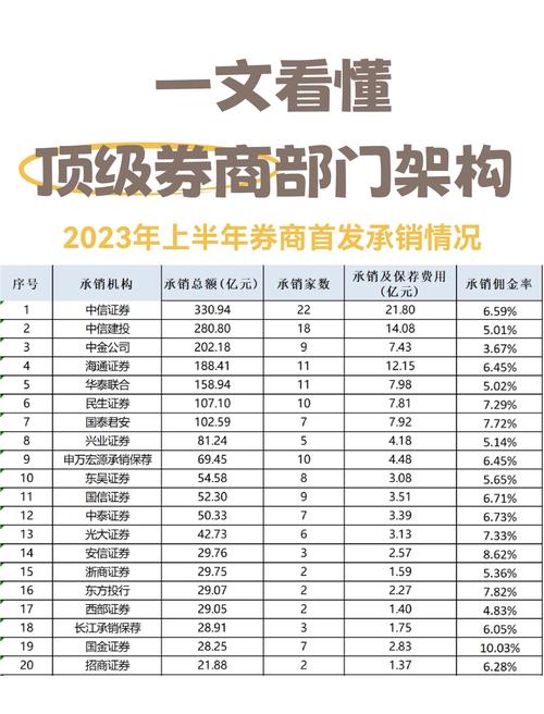 券商制度工具属性_交易机制与风险管理_炒股配资平台哪家好