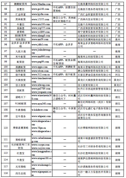 按月配资_场外配资非法平台名单 证监会打击场外配资 最高人民法院场外配资合同无效