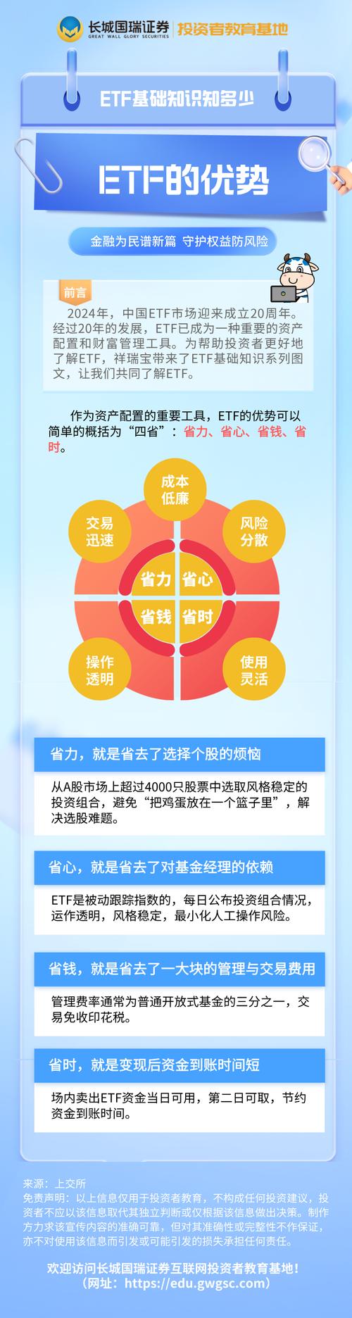 正规股票配资平台_合规券商选择_股票配资平台排名