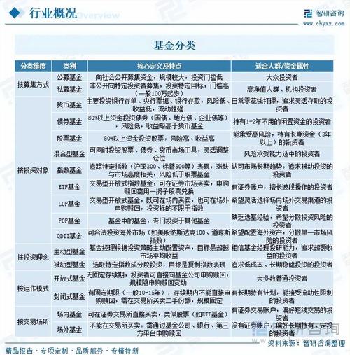 股票配资吧_操纵证券市场罪_FOF基金配资案例