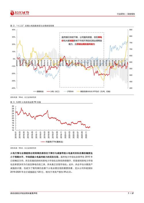 2026年股票配资行业监管升级，竞争结构与平台分层大不同