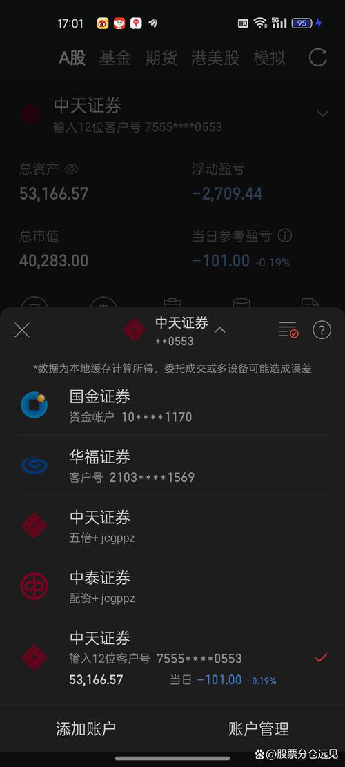 国内股票配资攻略：卓信宝平台优势及风险应对方法