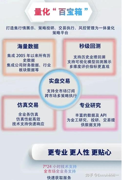 主流证券交易平台对比：费率、操作体验及风控能力分析