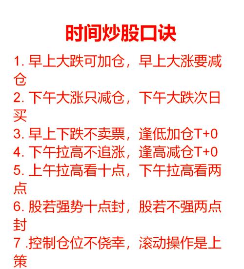 炒股配资技巧_网络配资在线炒股配资分析方法_网络配资在线炒股配资基本原则