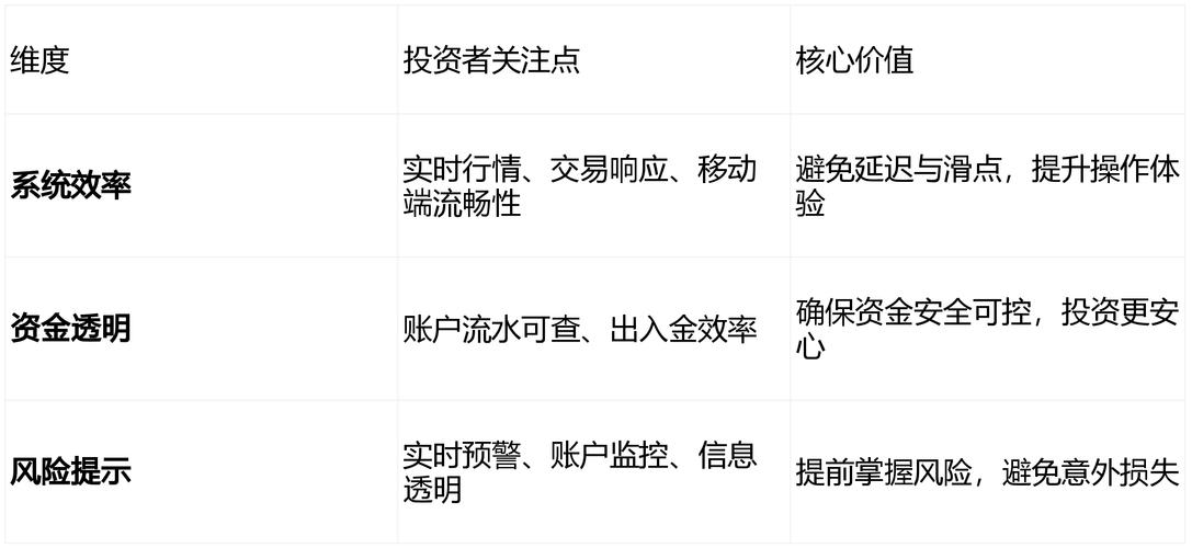 十大合规优质平台推荐_配资正规平台_股票配资正规平台实盘交易指南