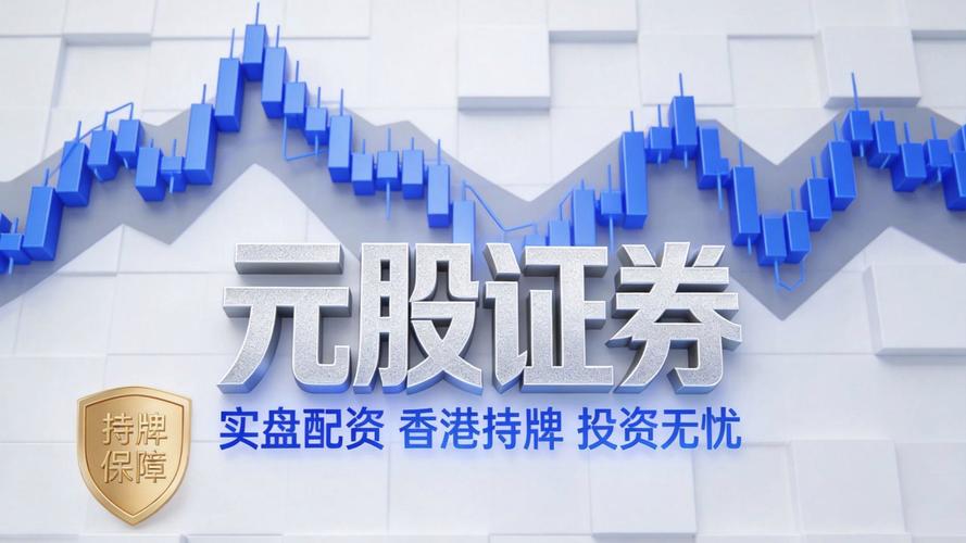 正规配资平台推荐_合规实盘交易平台_配资正规平台