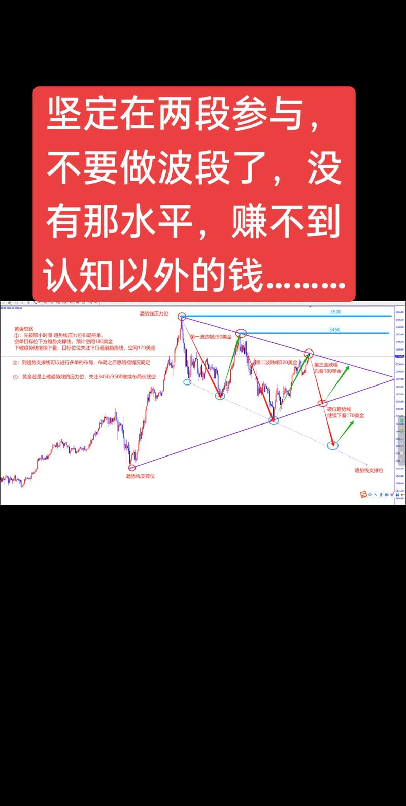 A股市场3月24日行情分析_中东局势对A股影响_股票配资博客
