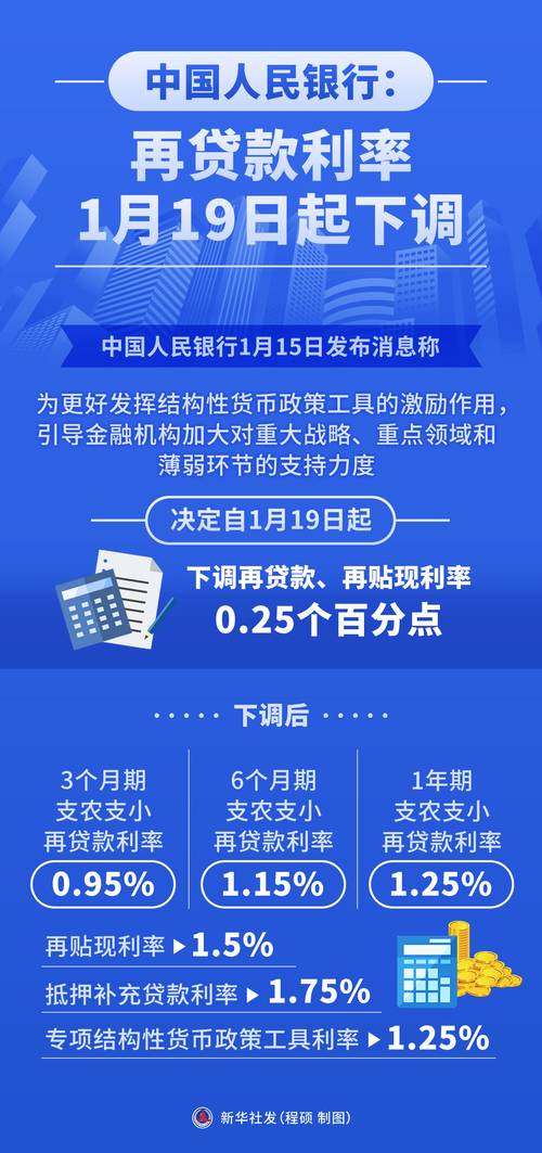 金融杠杆_央行连续三天净投放资金_央行呵护市场态度变化