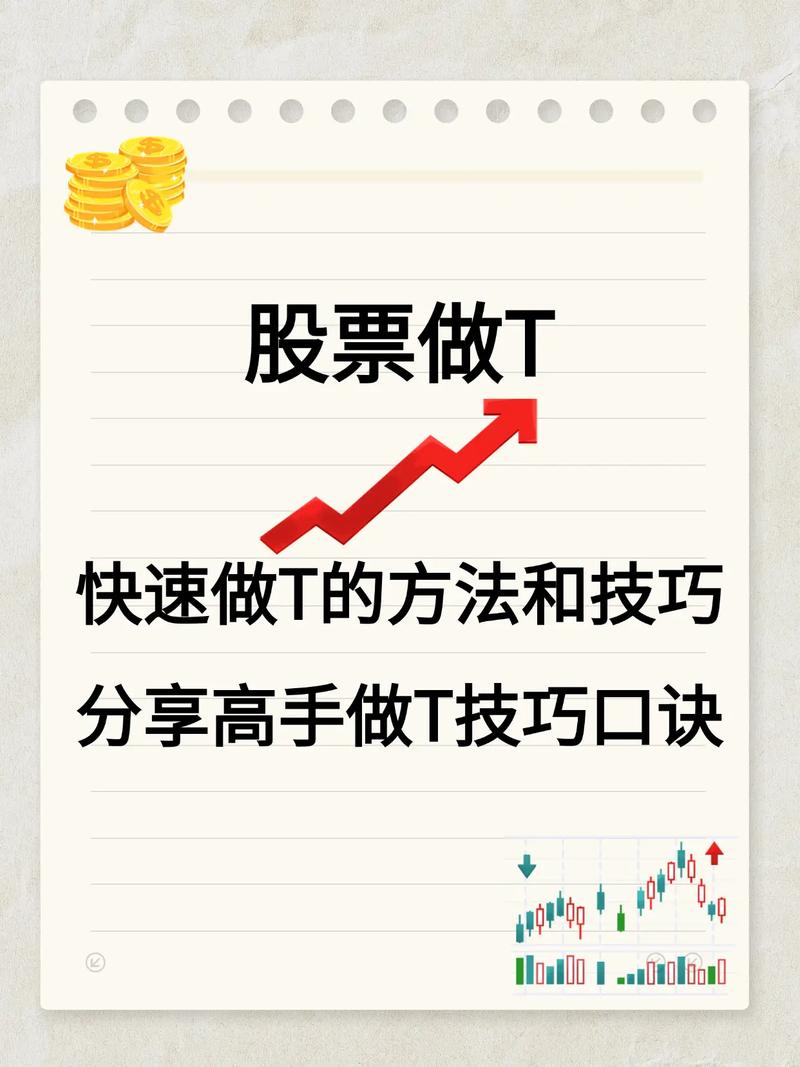 股票怎么加杠杆？3步操作新手也能快速上手