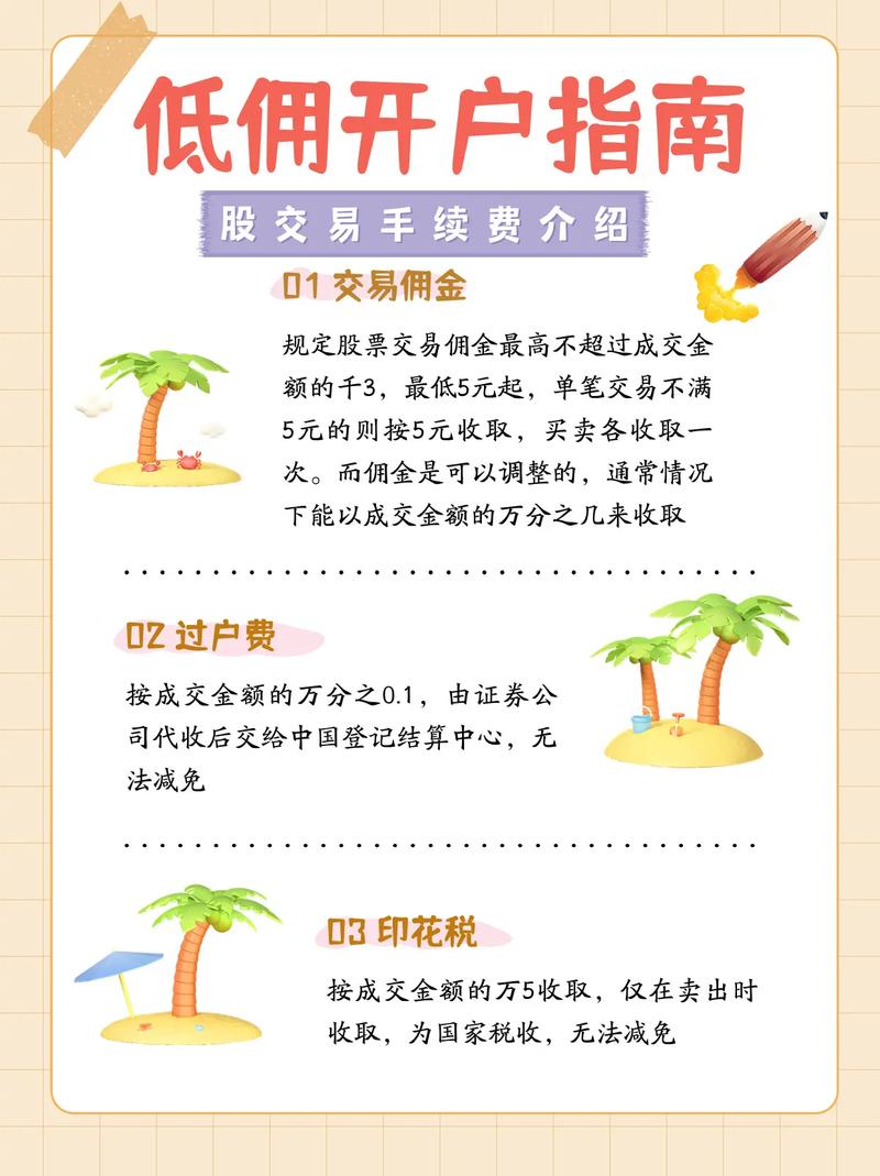 怎么买股票_指数基金开户步骤_买卖指数基金操作流程