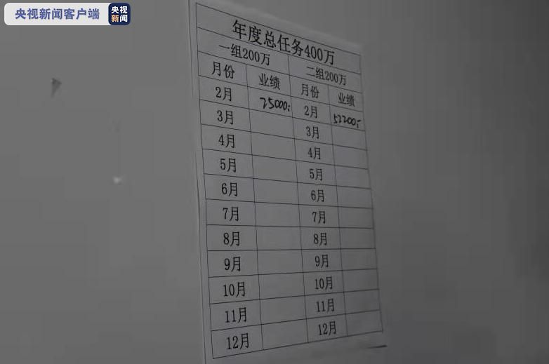 成都虚假股票配资App_网络配资平台_成都电信网络诈骗