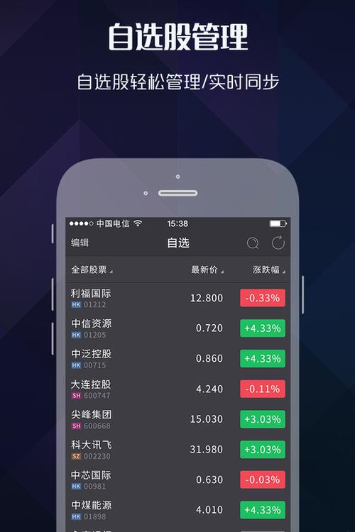 炒股10倍杠杆软件_智能炒股软件评测_新浪财经APP港股投资