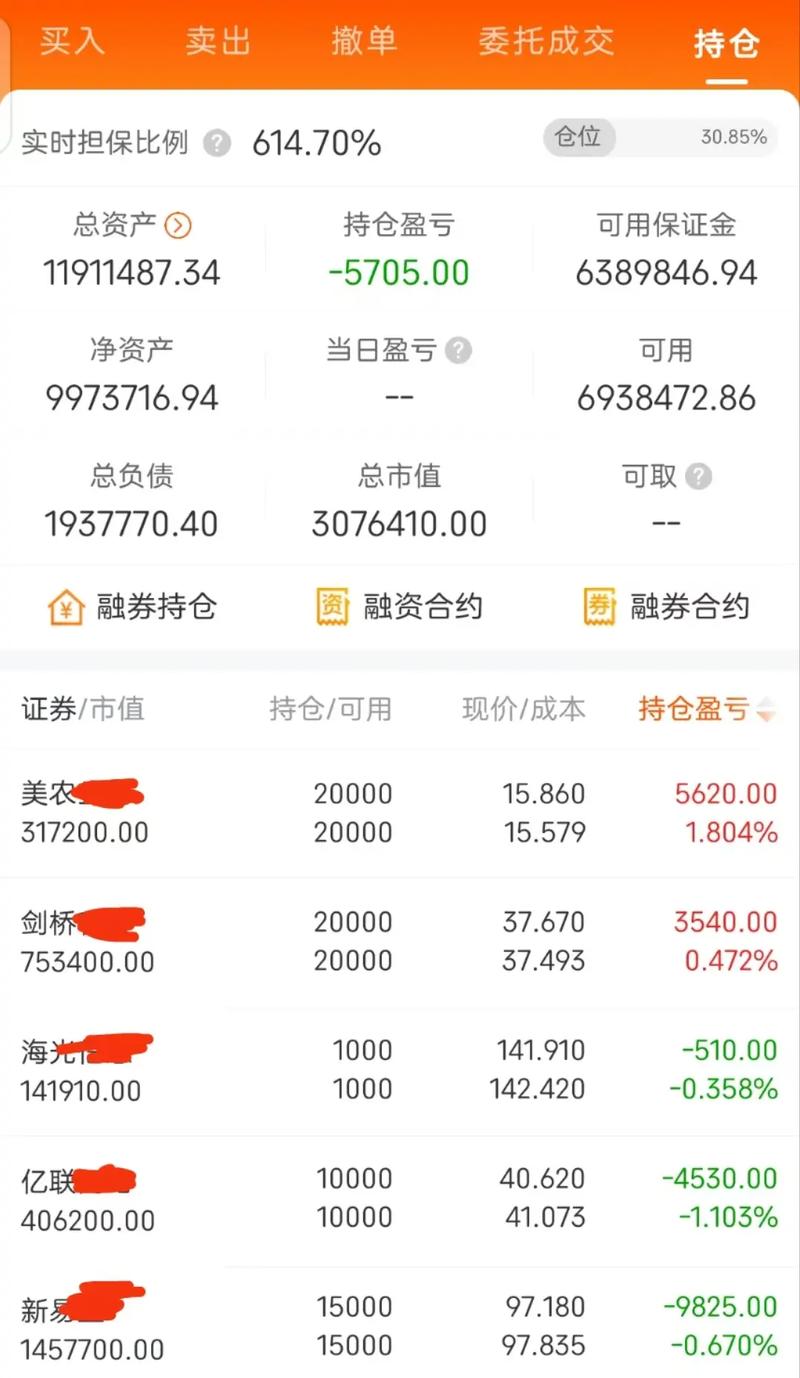 股票配资平台江浙地区_炒股配资行情_线上配资合法平台推荐