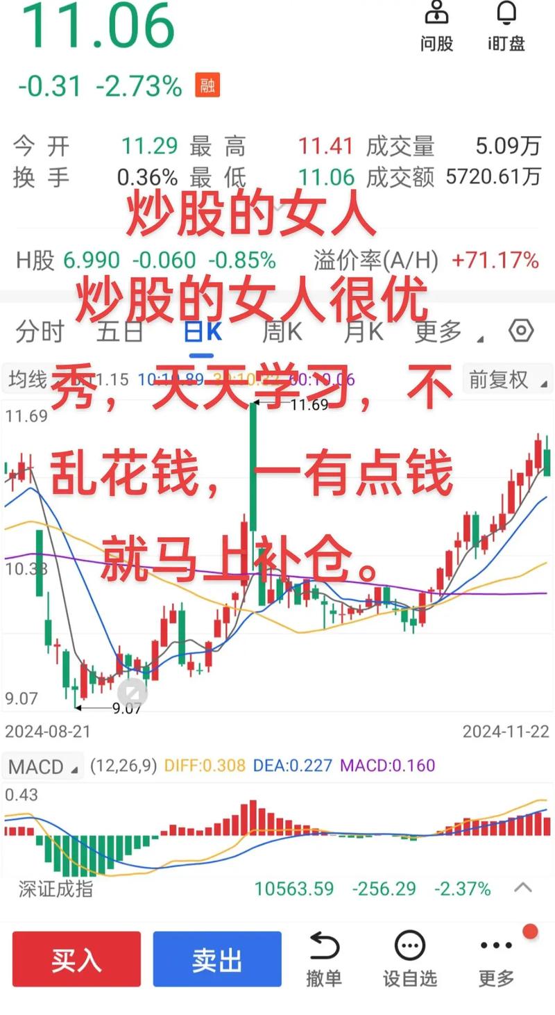 中小型企业融资方案_配资买股票_室内装修公司股票配资
