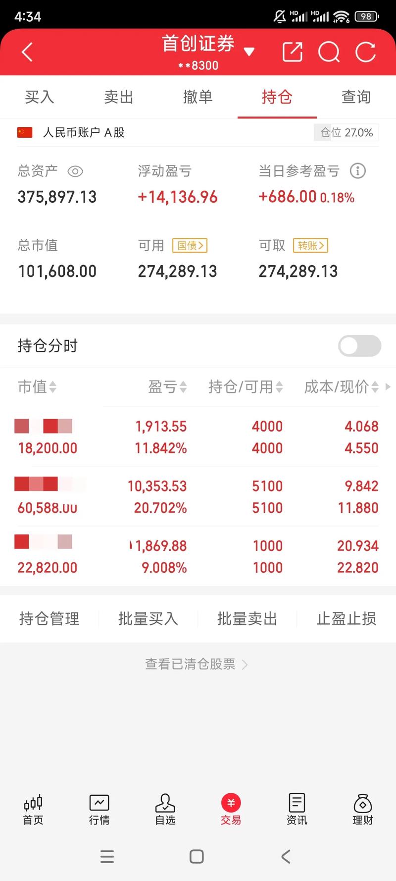 配资炒股法律风险_全国股票配资_场外配资合同无效案例