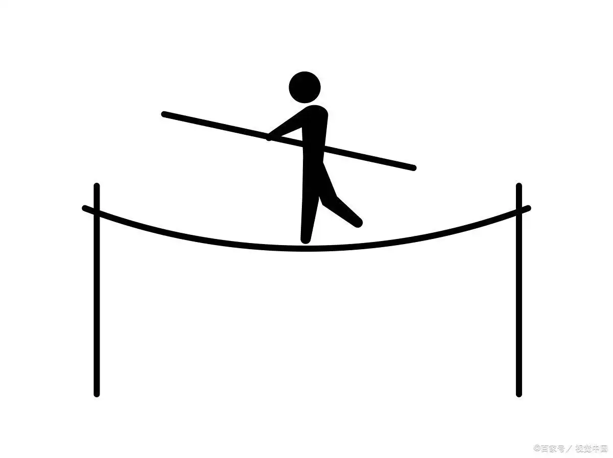 融资融券开通条件_场外配资风险_杠杆配资炒股