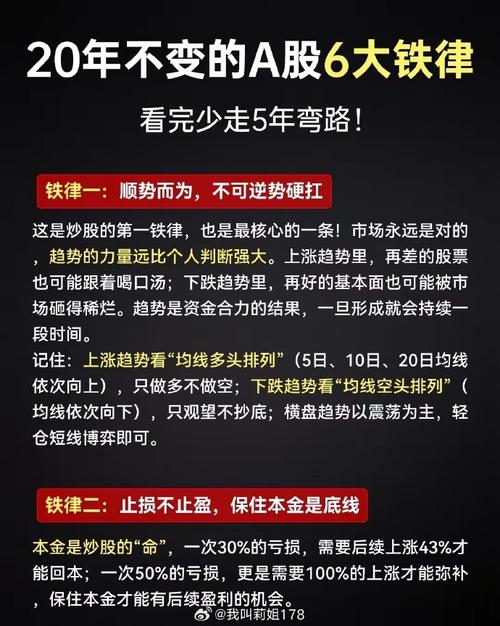爆仓后果及应对_杠杆配资炒股_杠杆交易风险