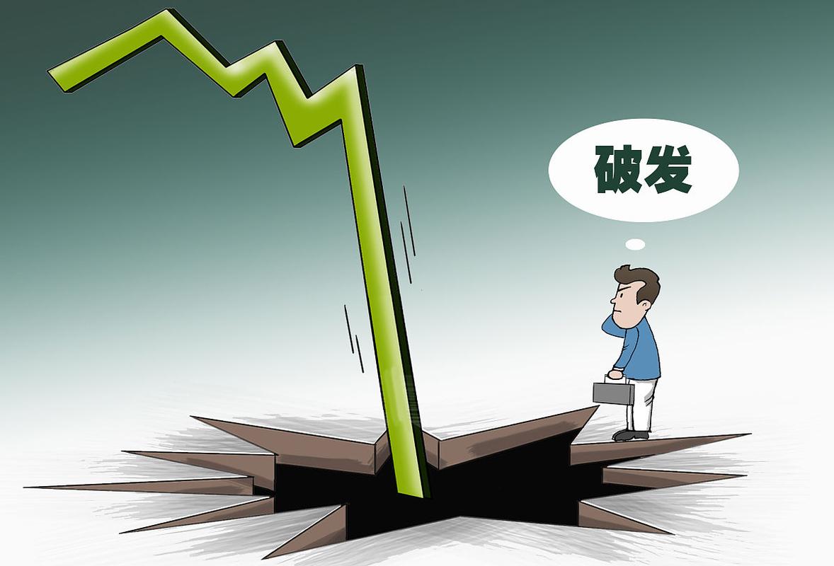 杠杆配资炒股_炒股会不会亏完本金_本金安全与负债风险