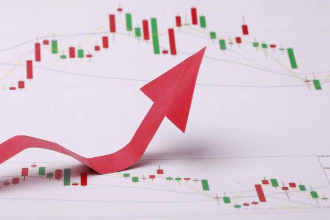 股票怎么上杠杆？3种方式新手别乱碰