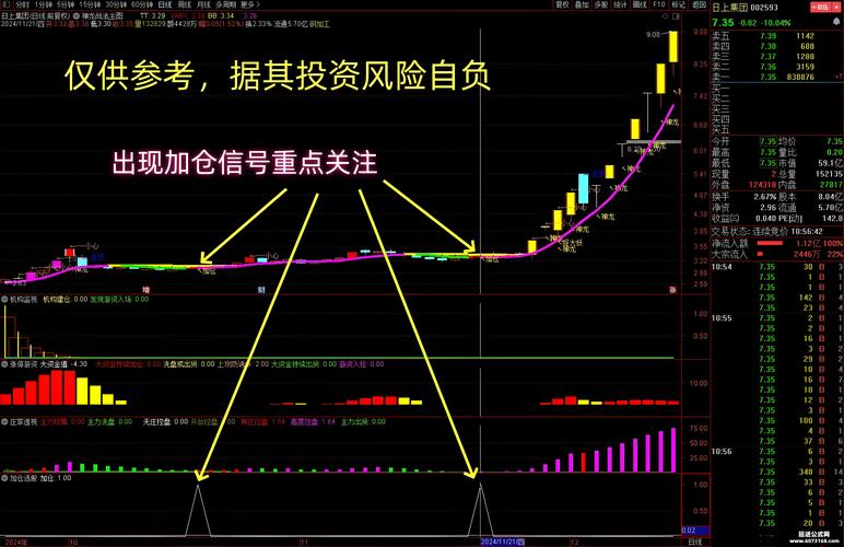股票配资实战分享_资金监管平台选择_股指配资