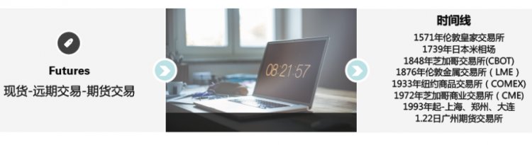 期货交易策略_股指期货_期货市场参与者