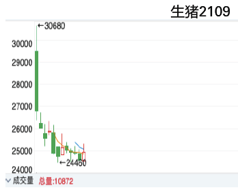 期货交易策略_股指期货_期货市场参与者