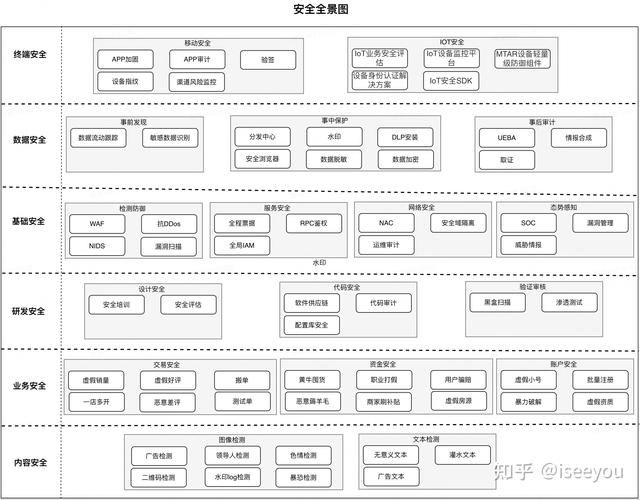 股票配资业务系统化演进_配资正规平台_资金管理精细化运作