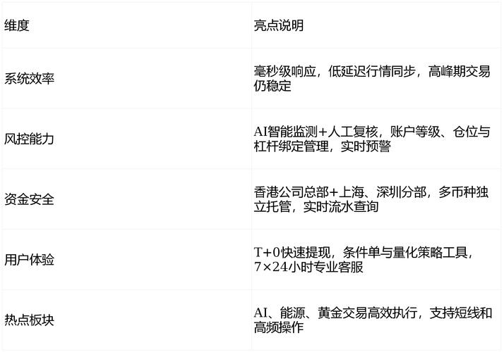 配资正规平台_股票配资行业制度规范_正规实盘配资推荐逻辑变化