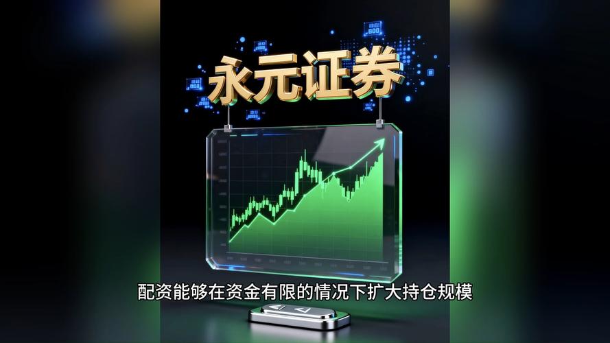 实盘模式_正规配资_配资正规平台