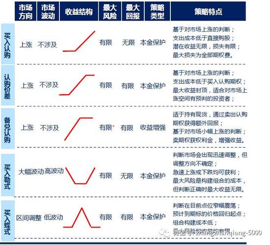 期货配资风险控制_期货配资优点缺点_杠杆配资公司