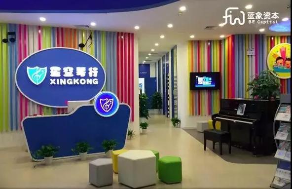 星空琴行管理团队股份_星空资本_星空琴行倒闭原因