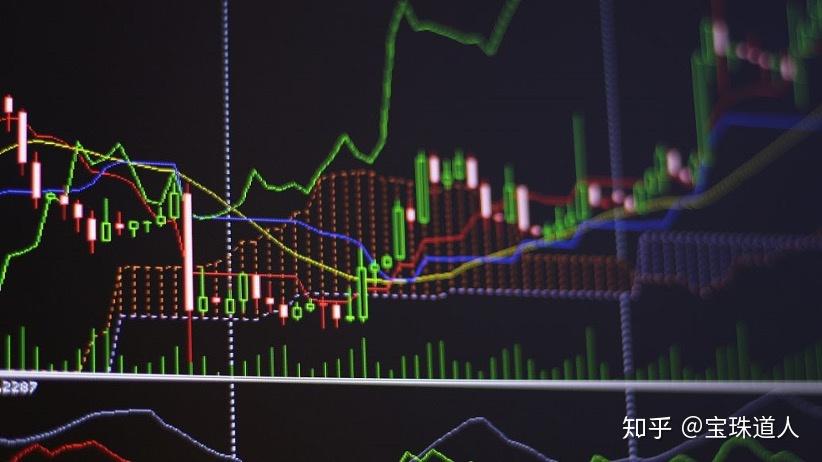 股指配资炒股：用期货功能放大收益