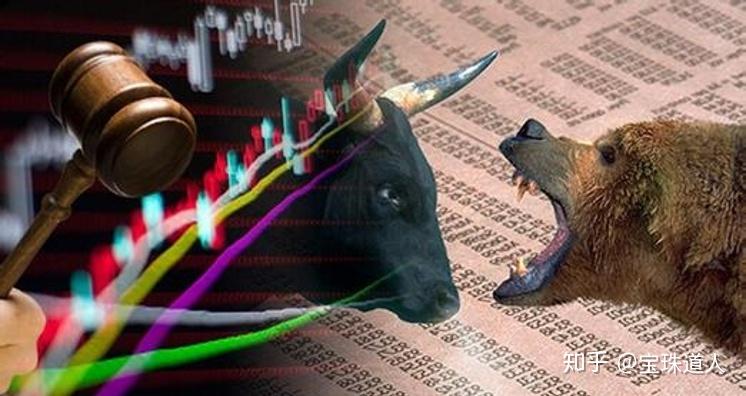 股指期货概念与功能_股指期货的产生与发展历程_股指配资