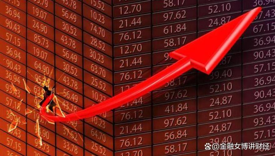 券商杠杆率对标国际？业内：未来3-5年仍以稳为主