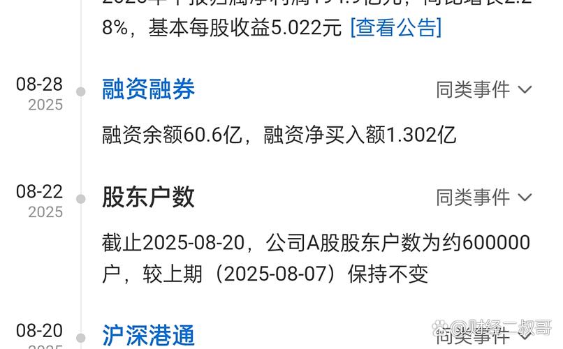 A股融资余额创新高_融资融券指标分析_融资融券是怎么回事