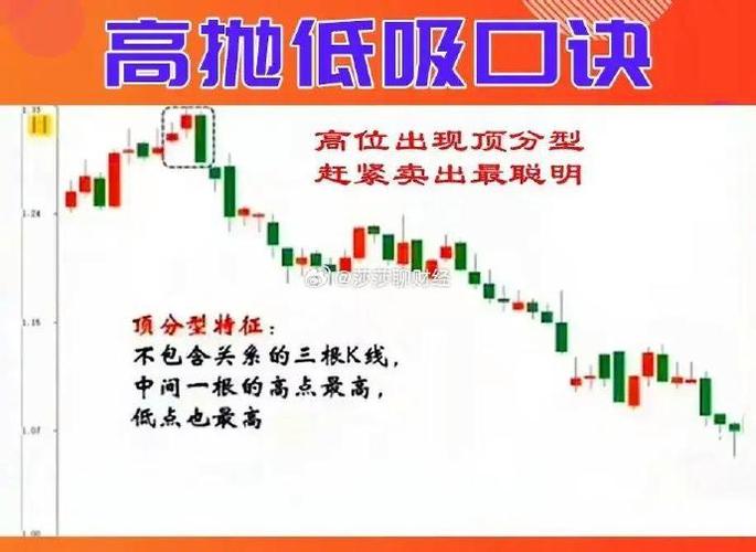 炒股赚钱_A股低开高走行情_创业板普涨格局分析